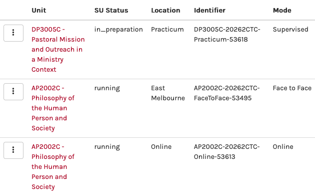 Audit deliveries listing